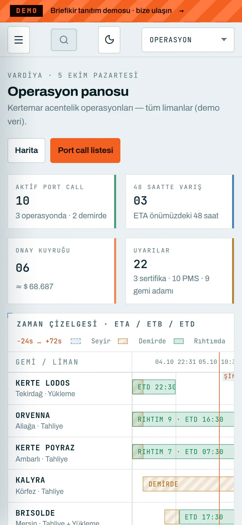 Mobil operasyon panosu