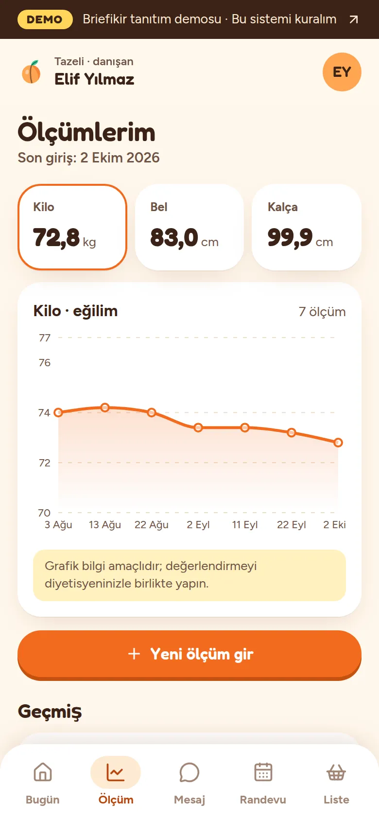 Danışan uygulaması: ölçümler ve kilo eğilimi