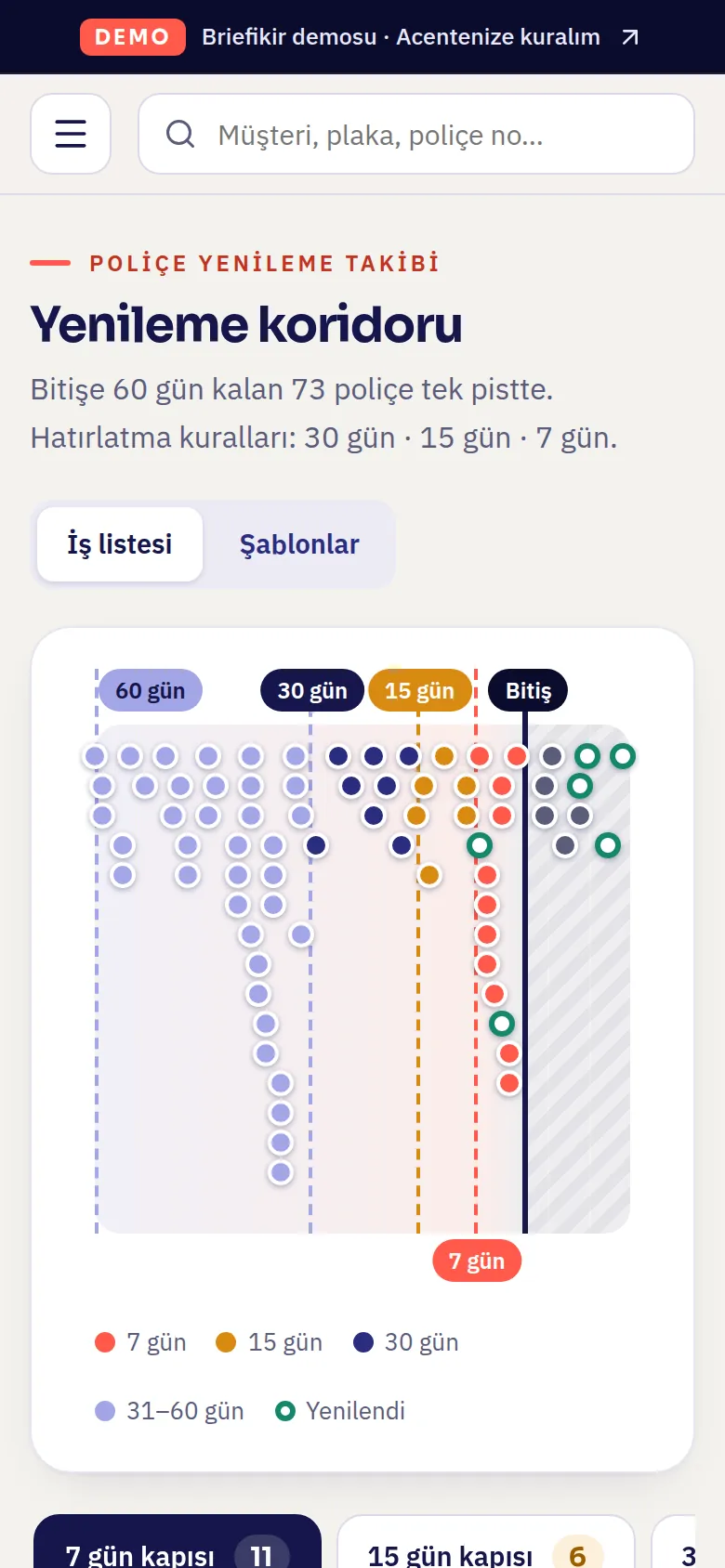 Mobil yenileme listesi