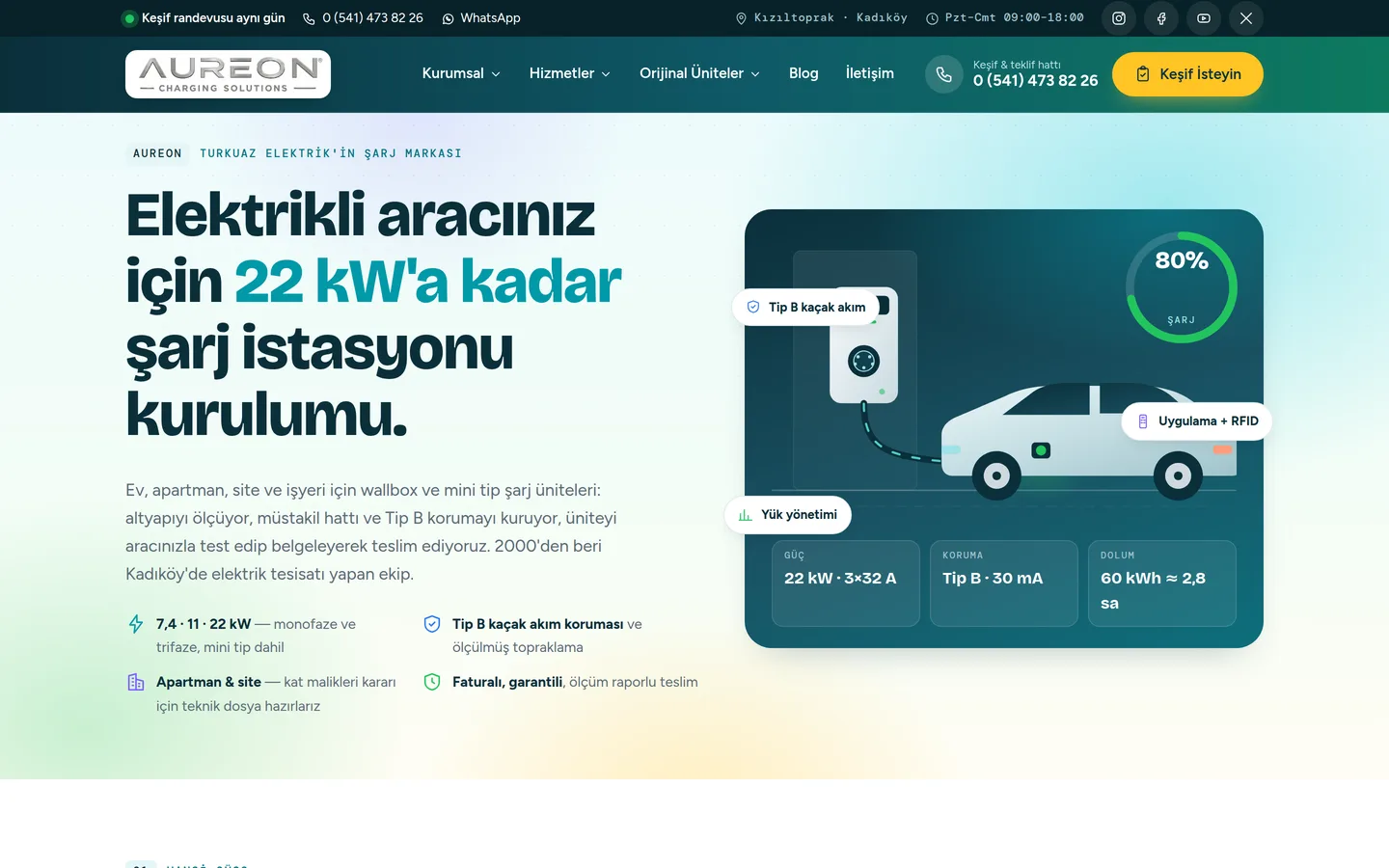 Turkuaz Aureon