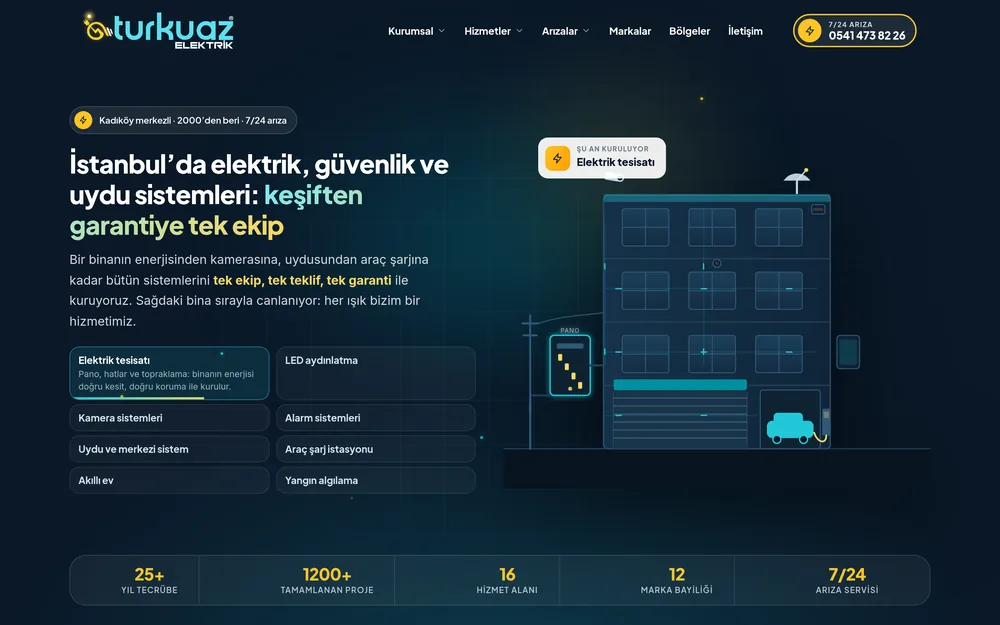 Turkuaz Elektrik .tr